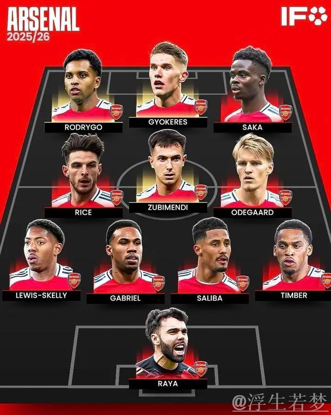 阿森纳连续三季英超屈居亚军,本赛季74分创近三年新低 阿森纳连续三季英超屈居亚军,本赛季74分创近三年新低