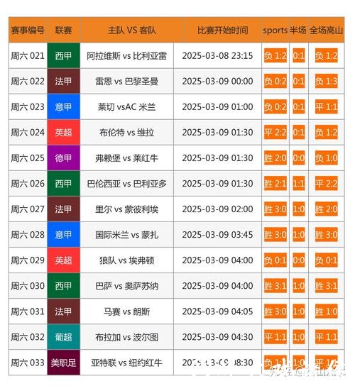 精选2023世界杯投注网站推荐