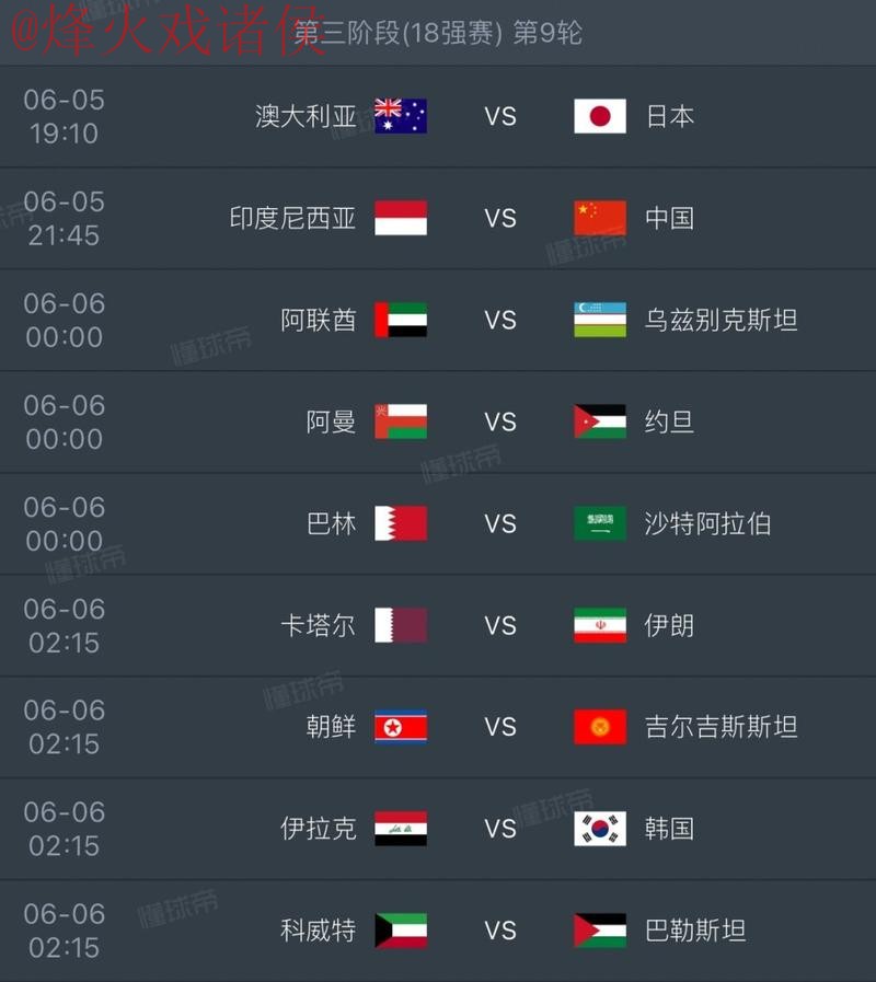 2026世界杯外围赛热门推荐分析 2026世界杯外围赛热门推荐分析