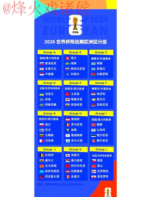 2026世界杯外围赛热门推荐分析 2026世界杯外围赛热门推荐分析