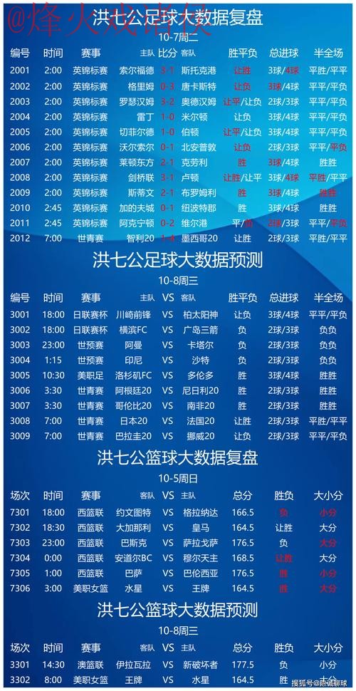 世界杯买球网站热门推荐分析 世界杯买球网站热门推荐分析