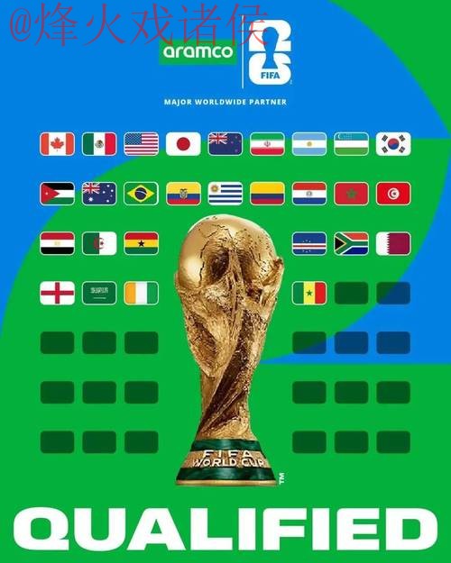 2026世界杯竞猜网站最新官方网址 2026世界杯竞猜网站最新官方网址