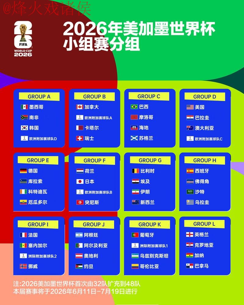 2026世界杯预测排名全站分析报告 2026世界杯预测排名全站分析报告