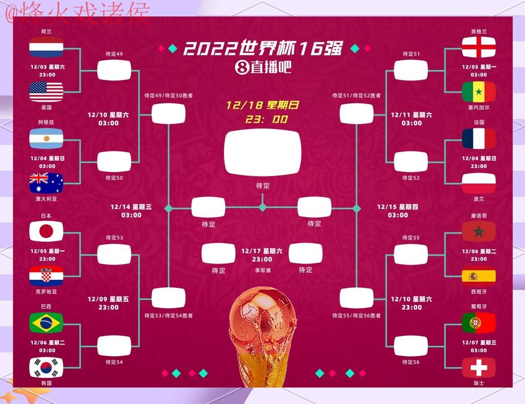 官方世界杯预测APP下载攻略 官方世界杯预测APP下载攻略